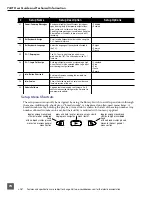 Preview for 80 page of Sound Devices 744T User Manual