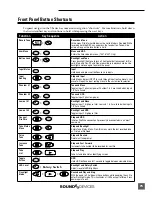 Preview for 81 page of Sound Devices 744T User Manual