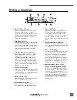 Предварительный просмотр 11 страницы Sound Devices 774T User Manual And Technical Information