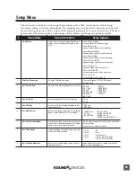 Предварительный просмотр 59 страницы Sound Devices 774T User Manual And Technical Information