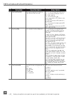 Предварительный просмотр 62 страницы Sound Devices 774T User Manual And Technical Information