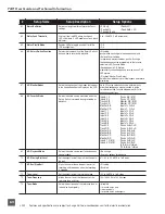 Предварительный просмотр 64 страницы Sound Devices 774T User Manual And Technical Information