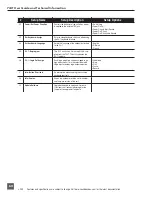 Предварительный просмотр 66 страницы Sound Devices 774T User Manual And Technical Information