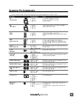 Предварительный просмотр 69 страницы Sound Devices 774T User Manual And Technical Information