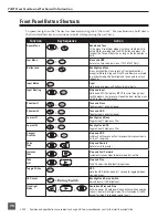 Предварительный просмотр 72 страницы Sound Devices 774T User Manual And Technical Information