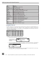 Предварительный просмотр 74 страницы Sound Devices 774T User Manual And Technical Information