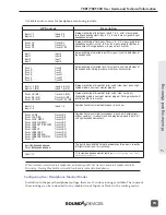 Preview for 81 page of Sound Devices 788T User Manual And Technical Information