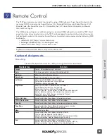 Preview for 107 page of Sound Devices 788T User Manual And Technical Information