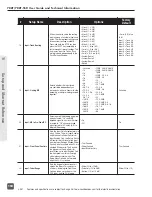 Preview for 158 page of Sound Devices 788T User Manual And Technical Information