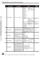 Preview for 160 page of Sound Devices 788T User Manual And Technical Information