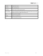 Предварительный просмотр 17 страницы Sound Devices 833 User Manual