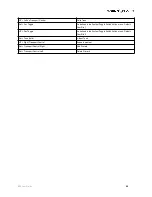 Предварительный просмотр 89 страницы Sound Devices 833 User Manual