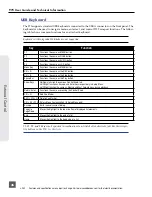 Предварительный просмотр 42 страницы Sound Devices 970 User Manual And Technical Information