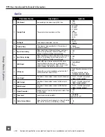 Предварительный просмотр 56 страницы Sound Devices 970 User Manual And Technical Information