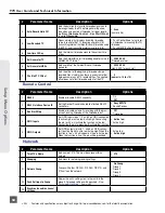 Предварительный просмотр 58 страницы Sound Devices 970 User Manual And Technical Information