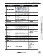 Предварительный просмотр 59 страницы Sound Devices 970 User Manual And Technical Information