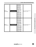 Предварительный просмотр 63 страницы Sound Devices 970 User Manual And Technical Information