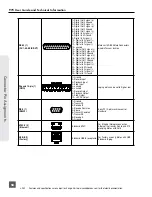 Предварительный просмотр 64 страницы Sound Devices 970 User Manual And Technical Information