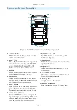 Preview for 5 page of Sound Devices A10-TX-US User Manual