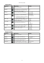 Preview for 9 page of Sound Devices A10-TX-US User Manual