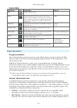 Preview for 10 page of Sound Devices A10-TX-US User Manual