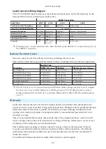 Preview for 22 page of Sound Devices A10-TX-US User Manual