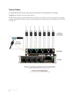 Preview for 12 page of Sound Devices A20-Nexus User Manual