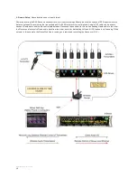 Preview for 13 page of Sound Devices A20-Nexus User Manual