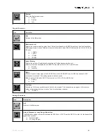 Предварительный просмотр 15 страницы Sound Devices A20-RX User Manual