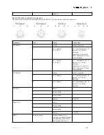 Предварительный просмотр 35 страницы Sound Devices A20-RX User Manual