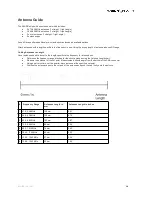 Предварительный просмотр 38 страницы Sound Devices A20-RX User Manual