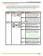 Preview for 13 page of Sound Devices CL-12 User Manual