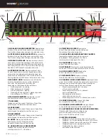 Предварительный просмотр 9 страницы Sound Devices CL-16 User Manual