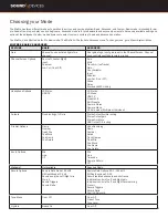 Предварительный просмотр 12 страницы Sound Devices Kashimir MixPre II Series User Manual