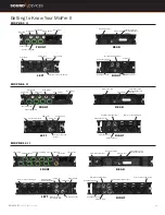 Предварительный просмотр 2 страницы Sound Devices Kashmir MIXPRE-10 II Quick Start Manual