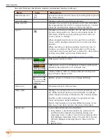 Preview for 16 page of Sound Devices MixPre-3M User Manual