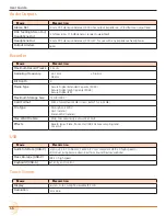 Preview for 66 page of Sound Devices MixPre-3M User Manual