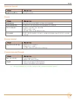 Preview for 67 page of Sound Devices MixPre-3M User Manual