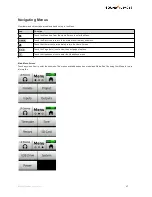 Preview for 18 page of Sound Devices MixPre II Series Manual