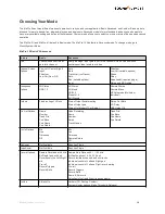 Preview for 20 page of Sound Devices MixPre II Series Manual