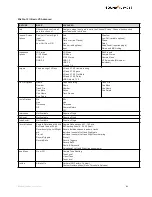 Preview for 22 page of Sound Devices MixPre II Series Manual