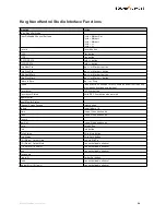 Preview for 59 page of Sound Devices MixPre II Series Manual