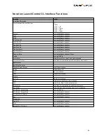 Preview for 60 page of Sound Devices MixPre II Series Manual