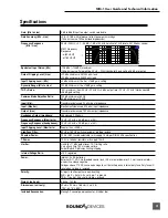 Preview for 3 page of Sound Devices MM-1 User Manual And Technical Information