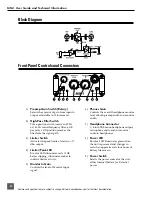 Preview for 4 page of Sound Devices MM-1 User Manual And Technical Information