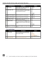 Preview for 53 page of Sound Devices PIX 220 User Manual And Technical Information