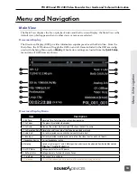 Preview for 15 page of Sound Devices PIX 220i User Manual And Technical Information