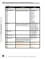 Preview for 60 page of Sound Devices PIX 220i User Manual And Technical Information