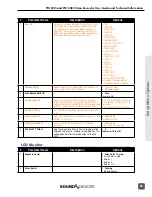 Preview for 63 page of Sound Devices PIX 220i User Manual And Technical Information