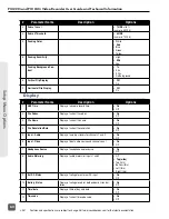 Preview for 64 page of Sound Devices PIX 220i User Manual And Technical Information